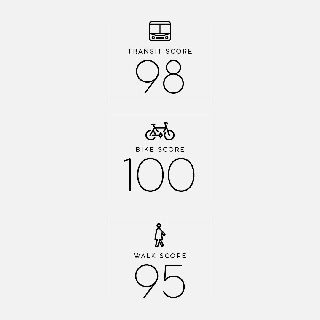walk score of time and space condos